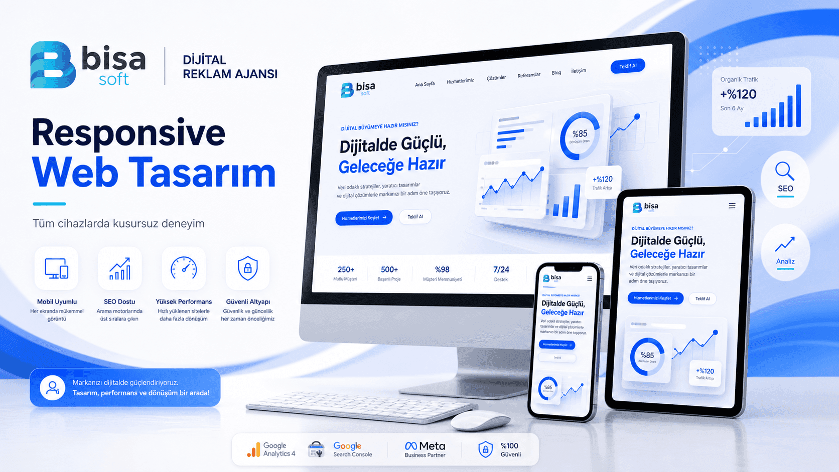 Bisasoft Web Sitesi Kampanyası — 7 Günde Profesyonel Web Sitesi