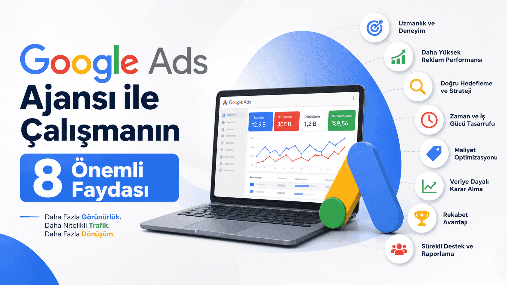 Google Ads Ajansı ile Çalışmanın 8 Önemli Faydası
