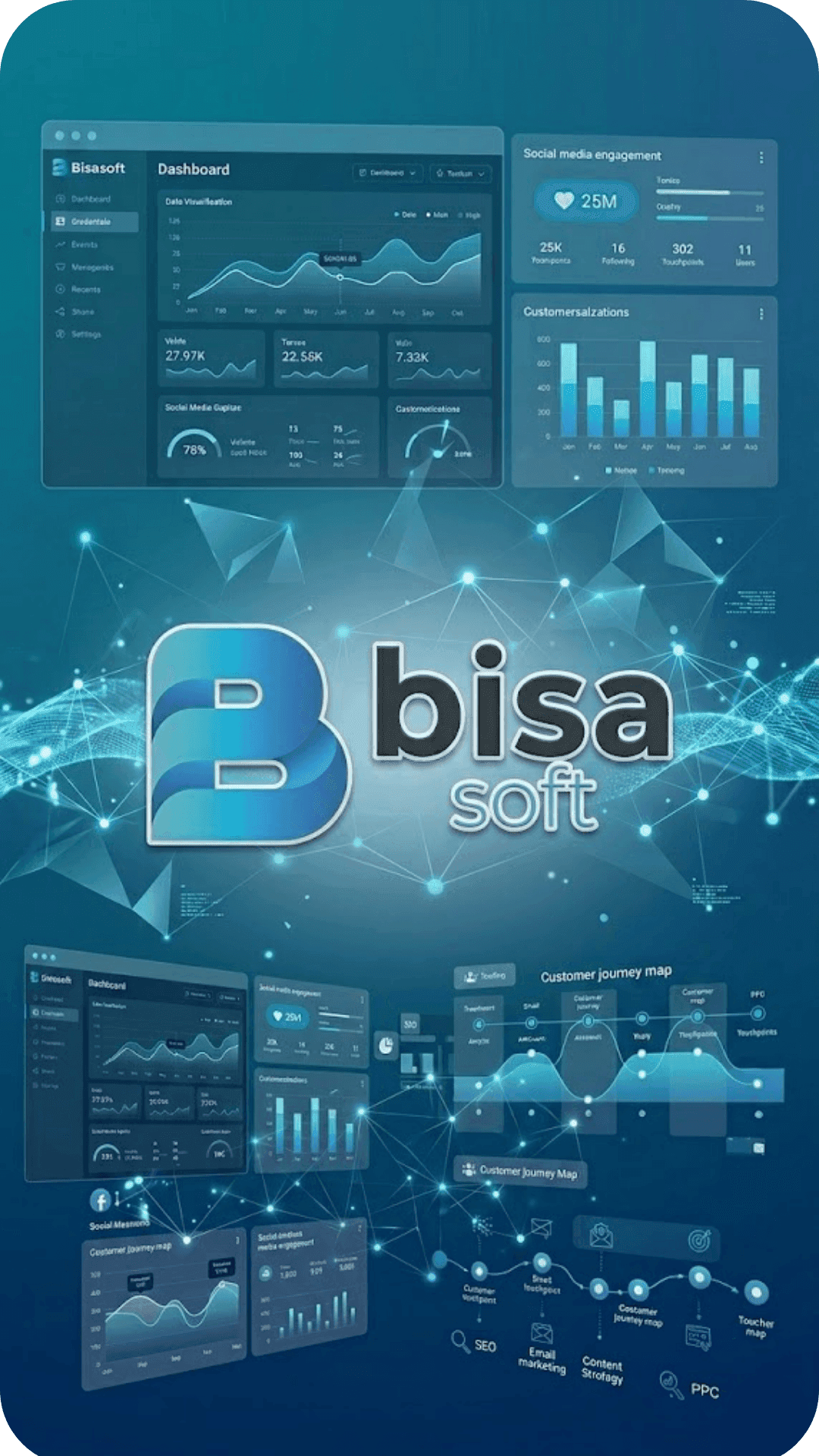 Neden Bisasoft ile Google Ads?